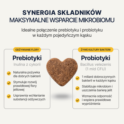 ProbioVet Probiotics