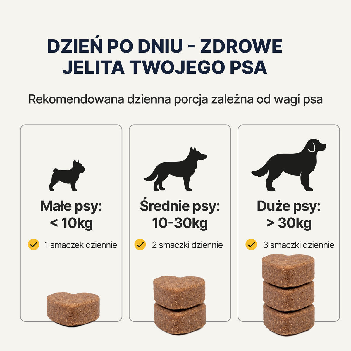 ProbioVet Probiotics+